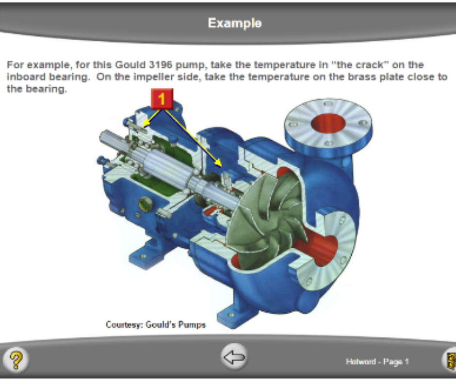 Condition Monitoring Standards Online Training